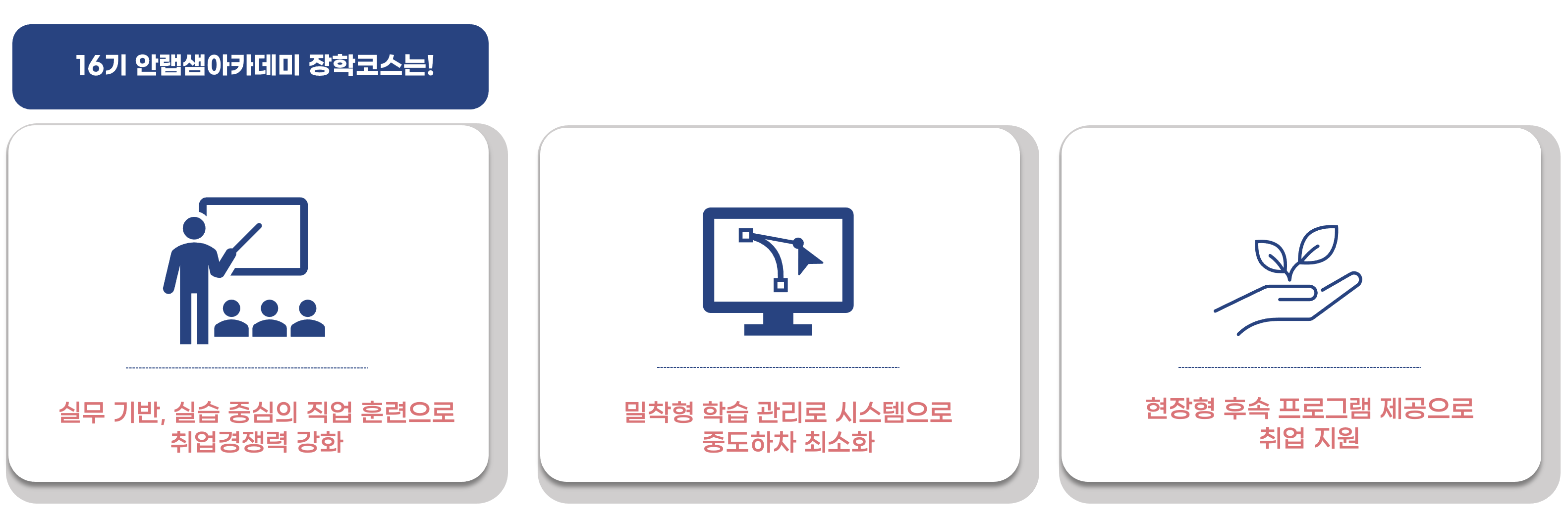 [안랩 무료교육] IT스킬프로/SW.AI융합교육강사 안랩샘아카데미 16기 모집